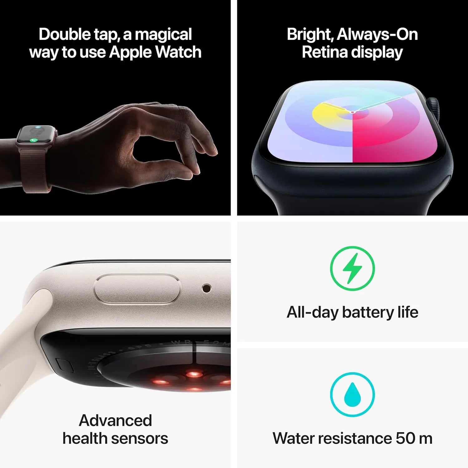 Apple Smart Watch Series 9 GizmoCore